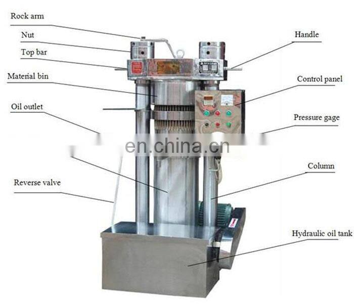 Italian Hydraulic coconut oil expeller / olive oil cold press machine for sale