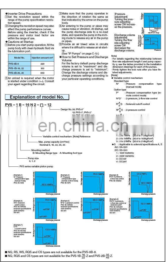 Trade assurance Nachi PVS of PVS-0B PVS-0A PVS-1B PVS-1A PVS-2B PVS-2A hydraulic piston pump PVS-1B-16N1-U-12  PVS-2B-35N3-12