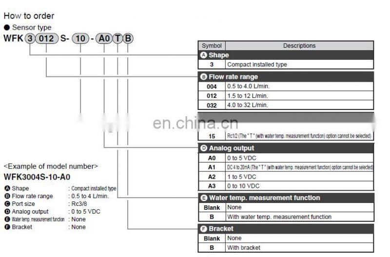 CKD Motor driven 2 port ball Solenoid valve MXB1-25-OT-2