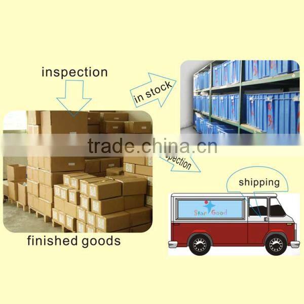 Nail clipper factory with best price and high quality