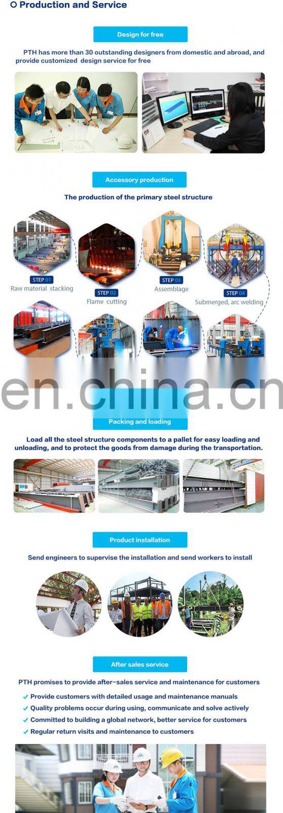 Casa prefabricada instalada simple de China