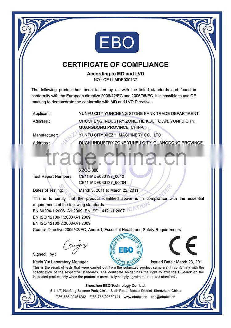 Multi-functions cutting machine