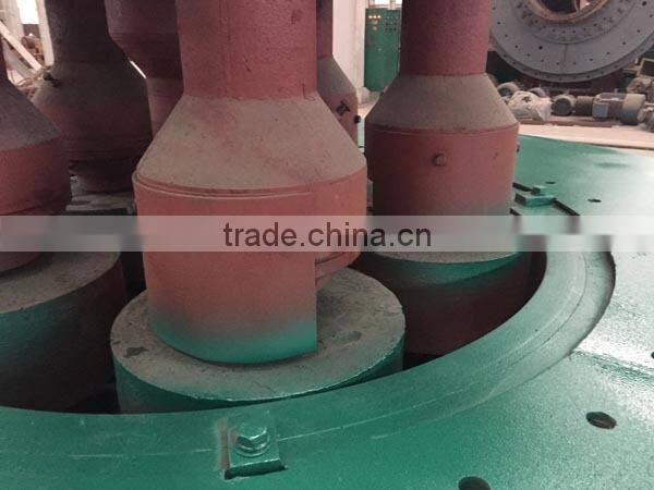 Professional raymond mill exporter for sale
