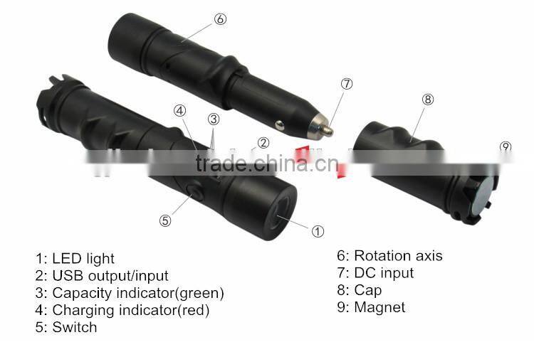 2016 Portable Waterproof rohs hot sale gadgets cell phone battery power bank