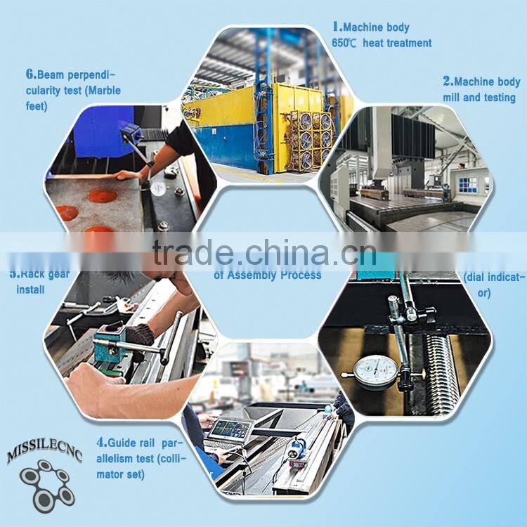 Chinese portable 3 axis 1325 cnc router for furniture