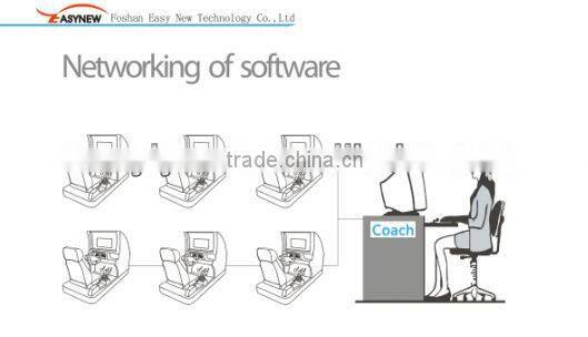 Easynew--C (26") Simulator Car training 2013