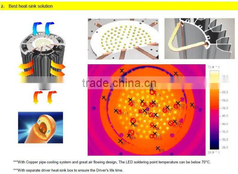 100w led highbay light fixture, led highbay light saa