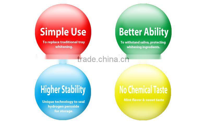 Onuge teeth whitening strips, no need teeth whitening led lights, no need toothpasteteeth, best teeth whitening products