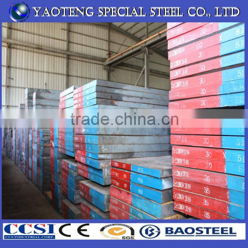 25crmo4 Scm430 30crmoa 1.7218, AISI 4130 Alloy Steel Price Per Ton
