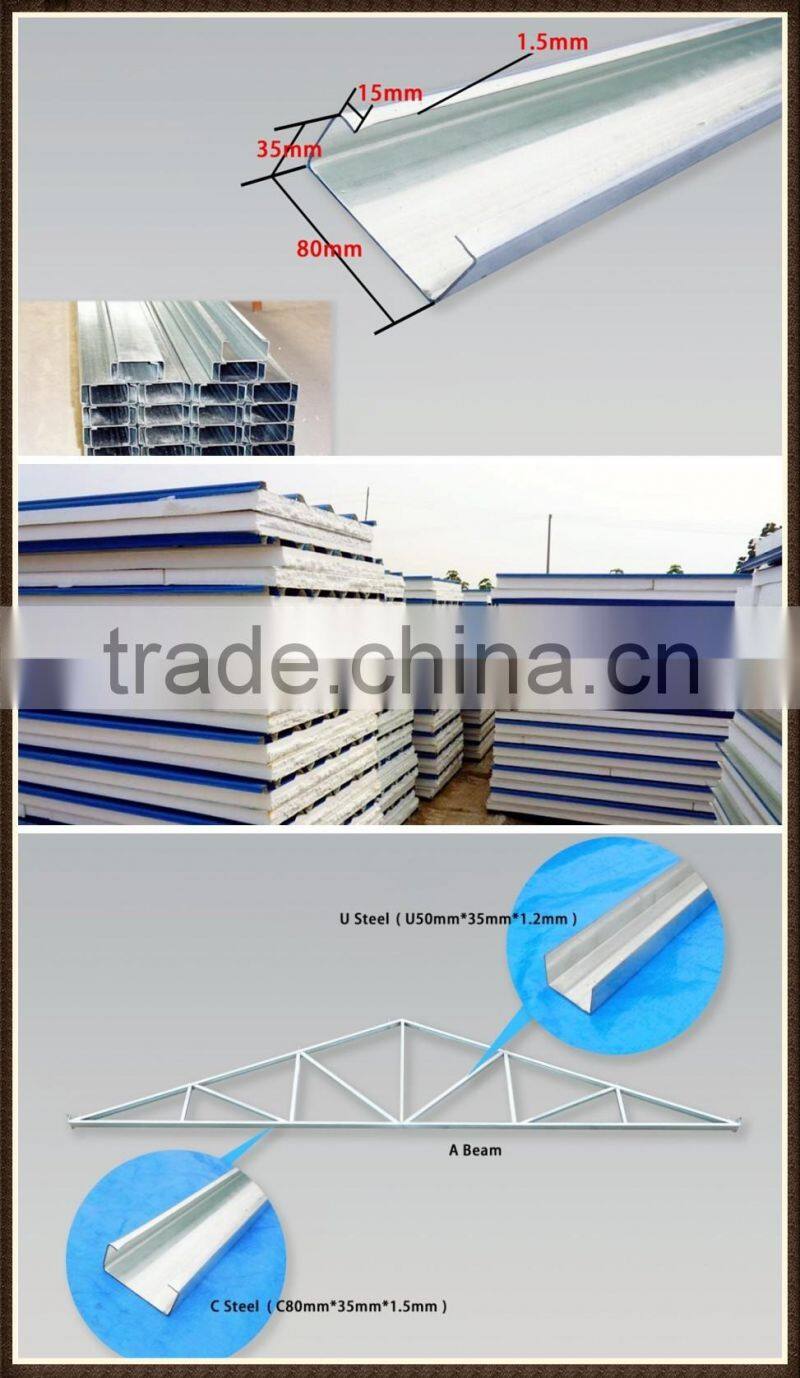 Cheap EPS Sandwich Prefabricated House for Temporary Residential Usage