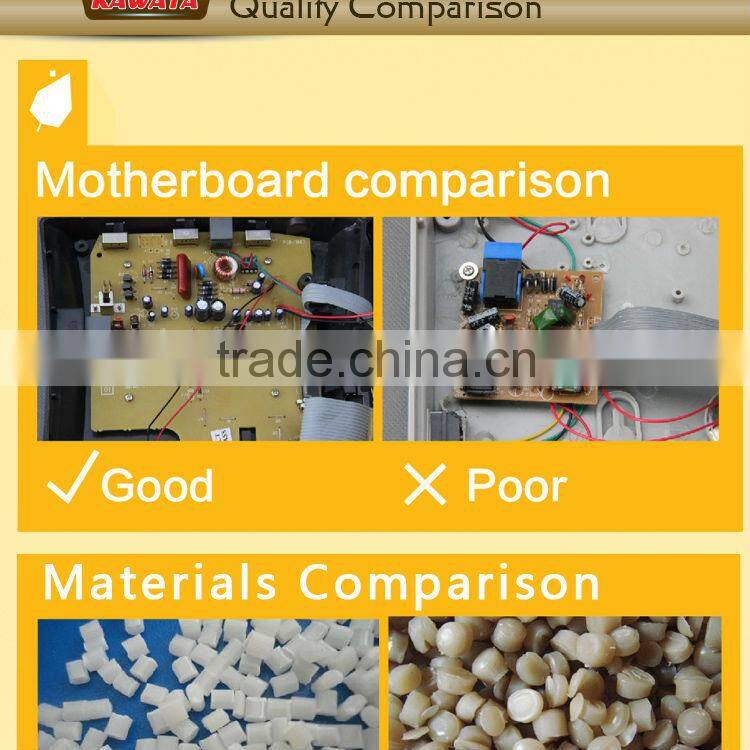 Exclusive model desktop caller id phone with big display