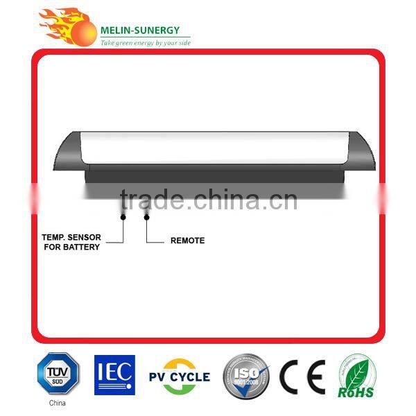 12V Digital solar charge controller 20a