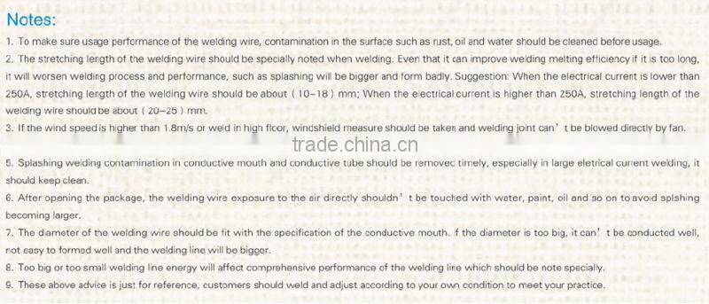 flux-cord Welding Wire E71T-1 manufacture from China!!!