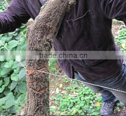 2016 new emergency outdoor pocket saw survival kits