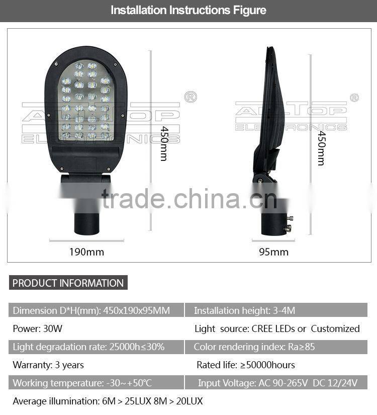 High brightness IP67 waterproof bridgelux cob led street light adjustable
