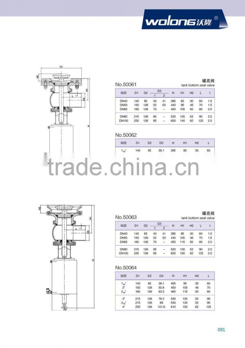 Stainless Steel Safety Valve relief valve for Steam