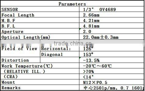 3mega pixel 2.66mm 1/3inch IR corrected outdoor mini camera lens