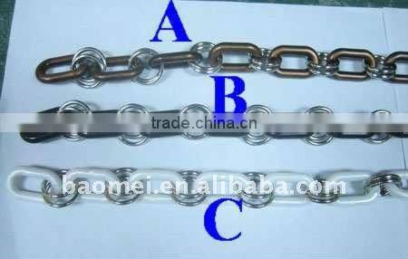 Fashion plastic,resin and acrylic chains