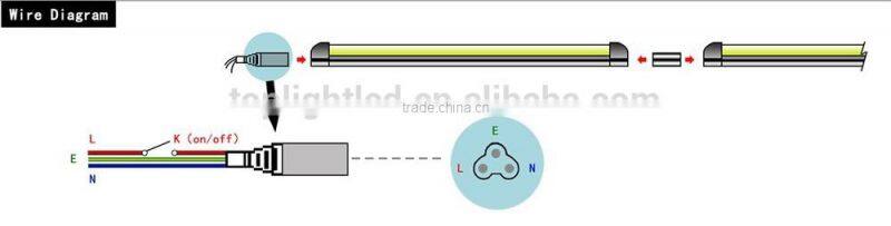 3 years warranty 85-265VAC Ra80 high lumen 900mm 12w T5 LED integrated lamp