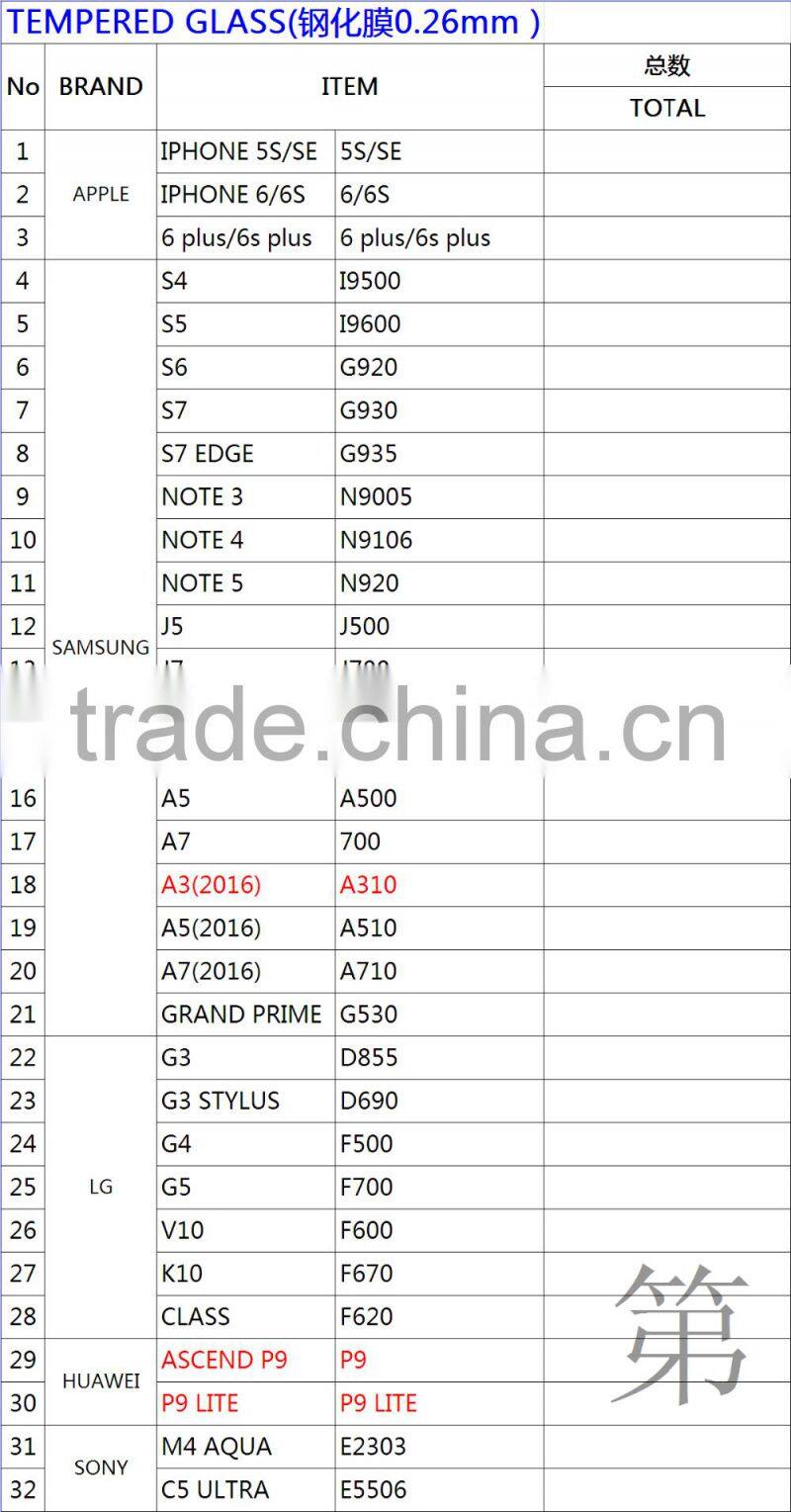 Ultra-thin 0.26mm 9H 2.5D Mercury Goospery Premium For Samsung galaxy J5/J7 (2016), Tempered Glass Screen Protector