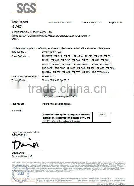 High quality customized resin creative gift,car dashboard figure