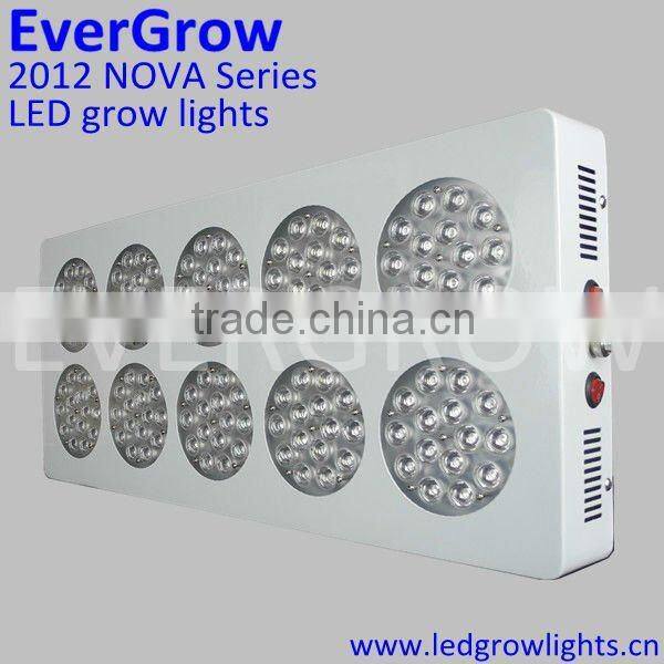 Evergrow NOVA F24 Super power 1000w LED Grow Lights