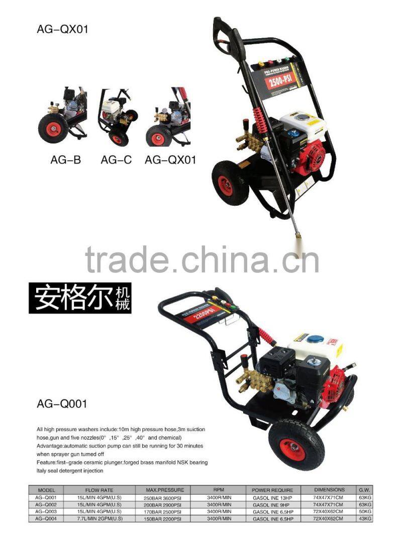 Petrol high pressure washer High pressure washer