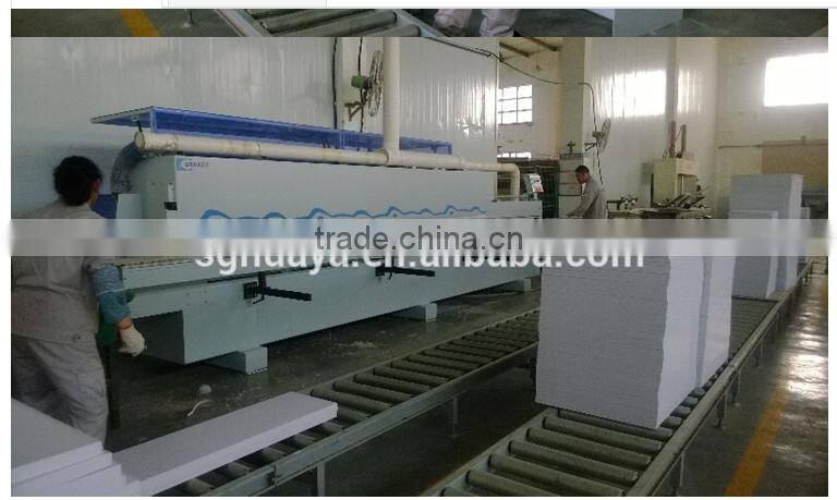 PVC door panel used for kitchen cabinet door