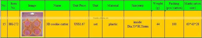cookie biscuit/3d cake molds/3d cake decoration mold #HG-272