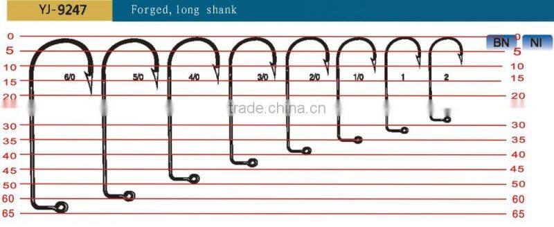 high quality stainless steel forged,long shank,aberdeen hook 9247