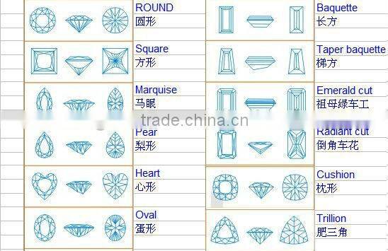 AAAAA princess cut 6*6m 1 carat cubic zirconia