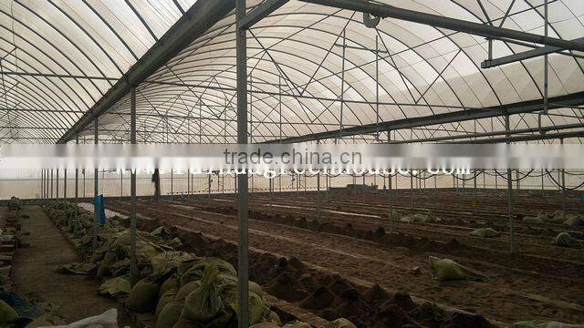 Insect Net house Net greenhouse