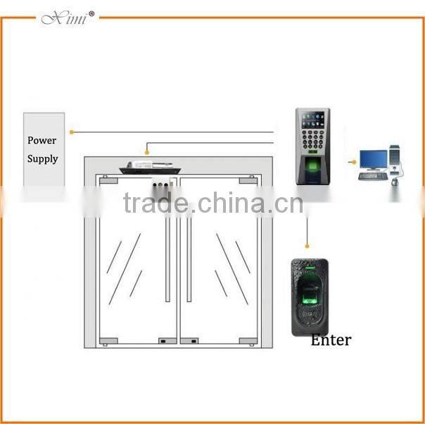 FR1200 fingerprint and IC card reader customized fingerprint reader access controller