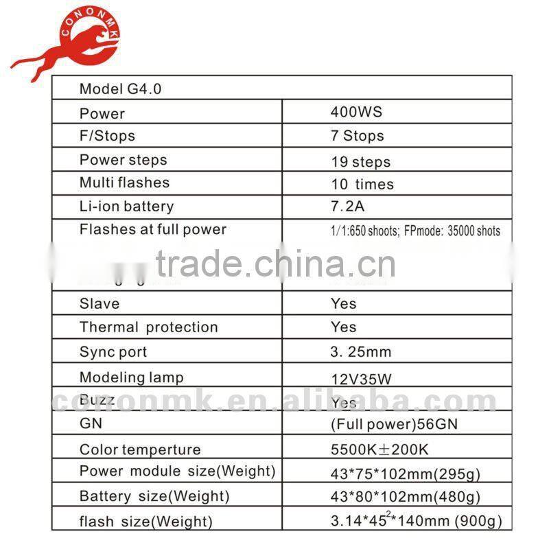 Cononmk G4.0 Camera Flash Light Photography for commercial shooting