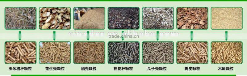 Small type feed pellet mill for animal
