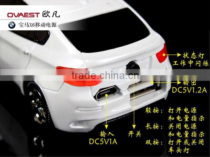 2014 latest Mobile power bank 6000mah with external battery for mobile smartphone,Iphone,Ipad , PSP , MP3 ,MP4,other digits