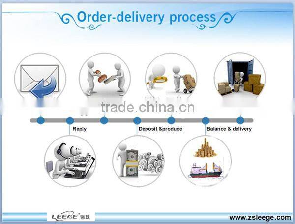 KYT30-4 Cheap popular 12 inch portable fan