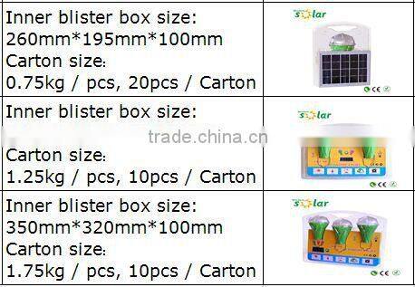 2016 best quality solar camping lantern, solar led lantern(JR-QP02)