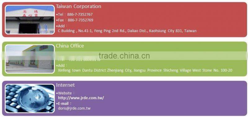 OEM Parts Steel Lens Ring