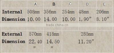 Plastic Tool case with handle