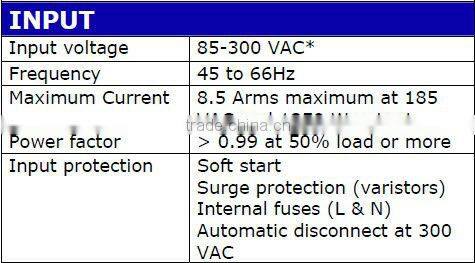 Flatpack 24/1500 Eltek Valere 241114.300 power supply rectifiers 220v to 24v 1500W
