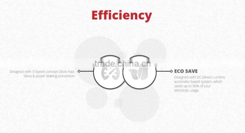 Electric Sliding Autogate System Designed With DC Automatic-based System, Saves Up To 90% Of Your Electricity Usage