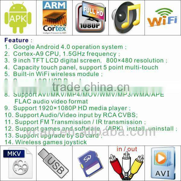 9 inch motorized lcd car monitor Android 4.0 Headrest Car lcd monitor Support WIFI/3G