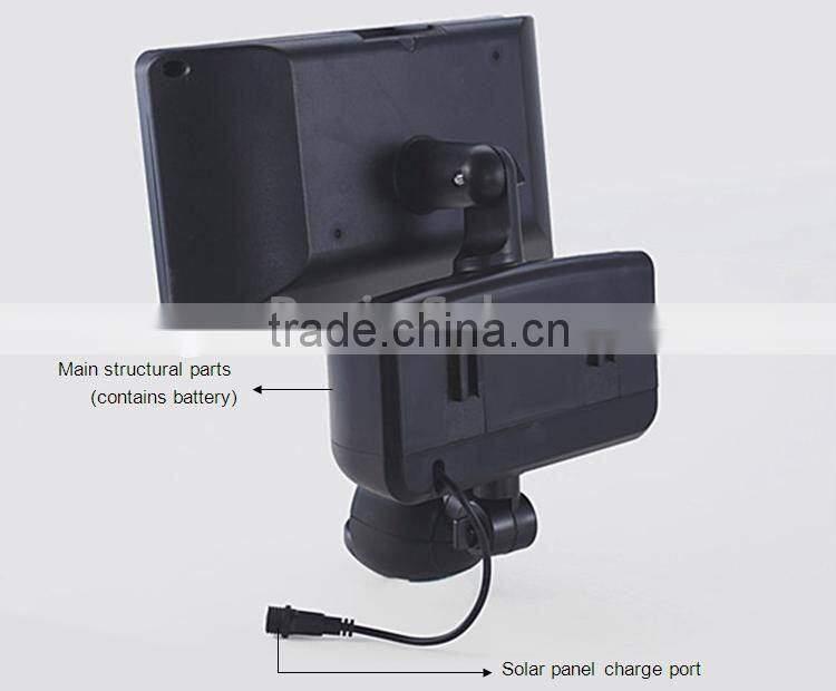 Best price of high efficiency high watt folding 12v sunpower solar panels wholesale