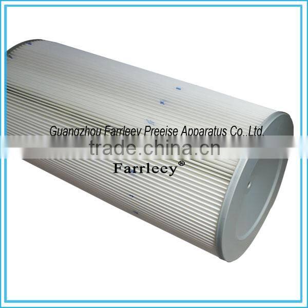 Farrleey GEMA powder cartridge filter