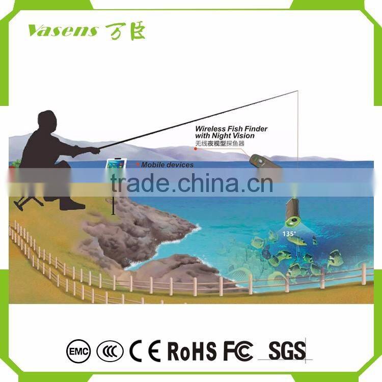 Wholesale 1100 mAh 135 degree Viewing agnle IP67 waterproof underwater fishing camera