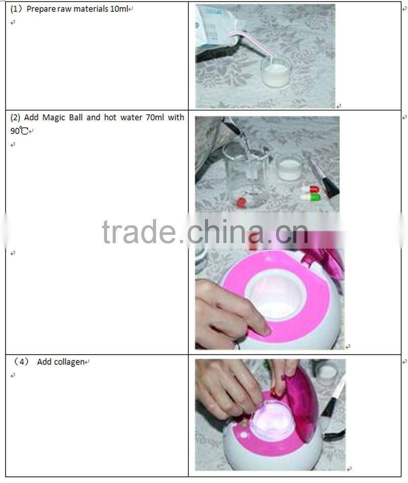 2015 new products Multifunctional easy to use diy mask machine