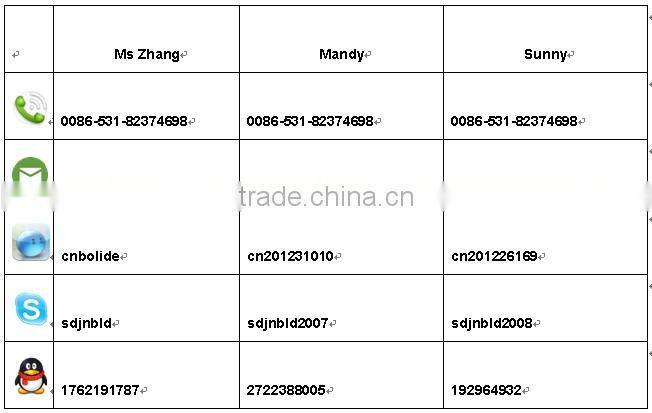 100g OEM Toilet Soap with high quality