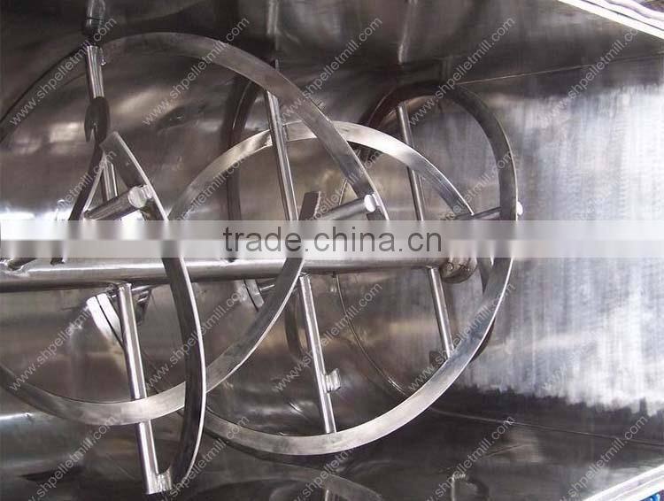 Good performance animal cow sheep feed mixer equipment with CE ISO