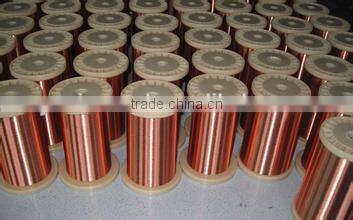 high quality brass wire